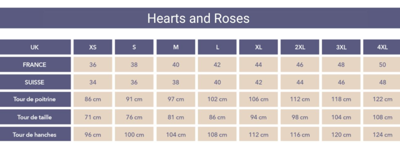 Tableau des tailles Heart & Roses XS au 4XL