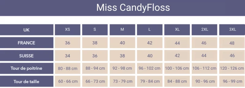 Tableau des tailles Miss CandyFloss blouse et chemisier de XS à 3XL
