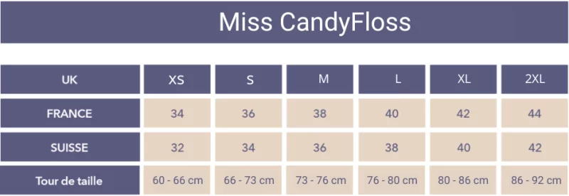 Tableau des tailles jupes swing Miss CandyFloss uniquement tailles de XS à 2 XL