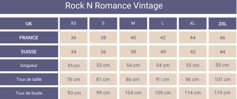Tableau des tailles blouse Rock'n Romance