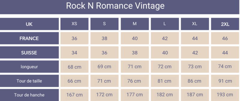 Tableau des taille Rock'n Romance avec longueur, hanche et taille